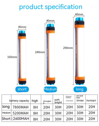 Waterproof LED Light For Camping Multi-function Rechargeable Mosquito Repellent Tent Light